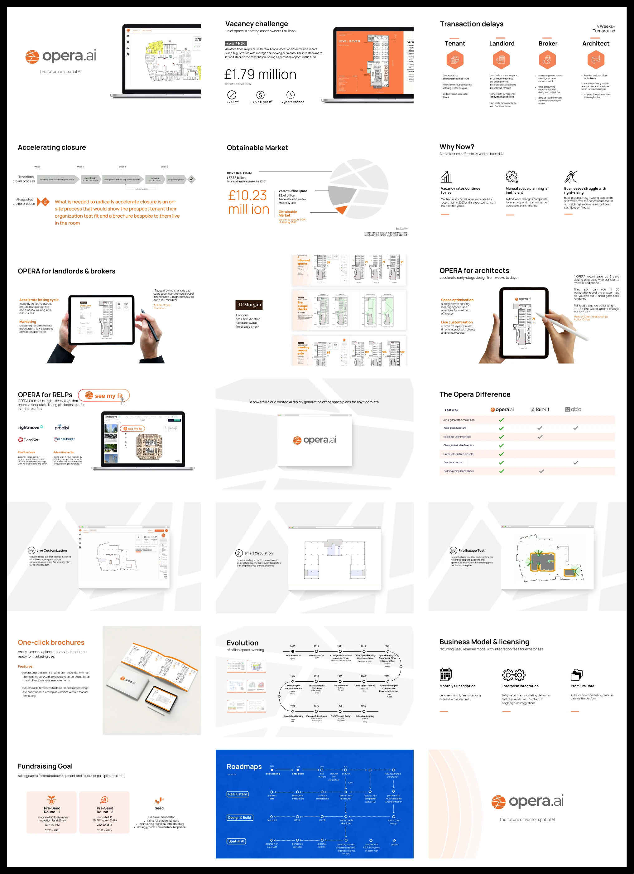 Opera.ai investor pitch deck